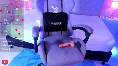 Snapshot of lunarose2006 chatting on February 18, 2025, 8:05 am Luna online show from February 18, 2025, 8:05 am
