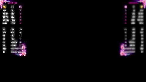 Malu Lopez online show from March 6, 2026, 5:20 pm