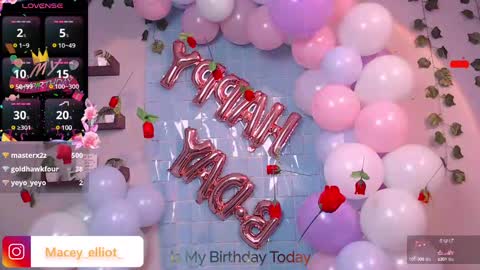 Macey Elliot Modelo Independiente online show from March 3, 2025, 4:03 pm
