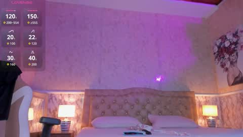 Madeline  online show from January 6, 2026, 1:20 am