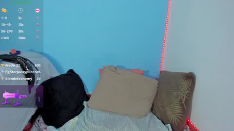 Snapshot of madison_horny_ chatting on January 12, 2025, 11:17 am madison online show from January 12, 2025, 11:17 am