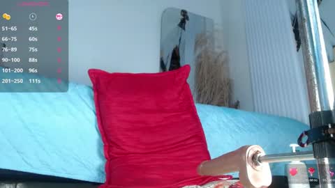 Snapshot of madisonx_ chatting on July 18, 2026, 8:01 pm Madison online show from July 18, 2026, 8:01 pm