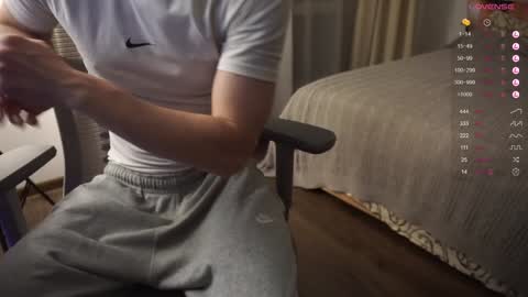 Snapshot of maestro3369 chatting on January 5, 2025, 3:55 pm Mike XMaestro 3369 online show from January 5, 2025, 3:55 pm