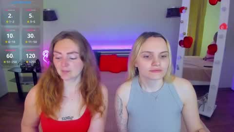 Snapshot of magiceyess chatting on May 1, 2026, 9:03 am Lili and Bella online show from May 1, 2026, 9:03 am