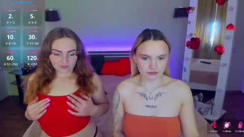 Snapshot of magiceyess chatting on May 2, 2026, 6:40 am Lili and Bella online show from May 2, 2026, 6:40 am