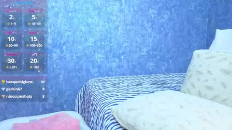 Malia foox online show from March 10, 2026, 6:35 pm