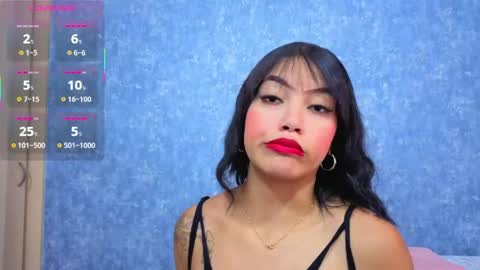 Malia foox online show from April 19, 2026, 5:45 pm