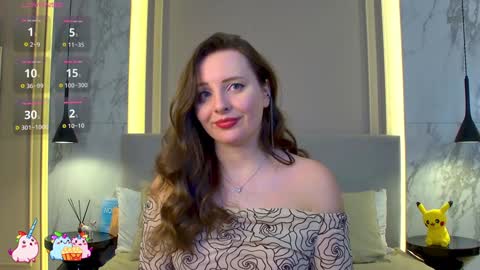 Maltii Evans online show from January 19, 2025, 11:23 am