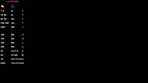 Danny online show from September 27, 2025, 5:23 am