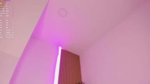 Snapshot of mara_betancurt chatting on May 9, 2026, 8:03 pm Mara online show from May 9, 2026, 8:03 pm