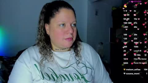 Snapshot of mariana_smittt chatting on February 11, 2025, 6:19 am   Independent Model online show from February 11, 2025, 6:19 am