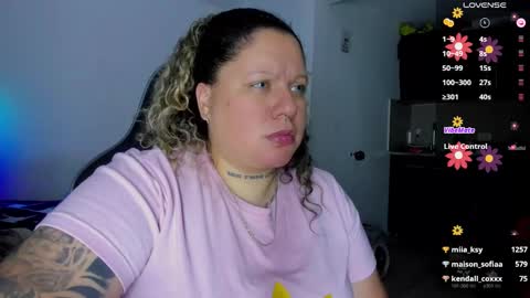 Snapshot of mariana_smittt chatting on March 6, 2025, 5:46 am   Independent Model online show from March 6, 2025, 5:46 am