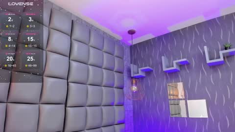 Megan online show from January 26, 2025, 10:02 pm