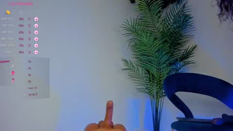 Snapshot of megancarlott_ chatting on January 8, 2025, 7:03 am megancarlott_ online show from January 8, 2025, 7:03 am