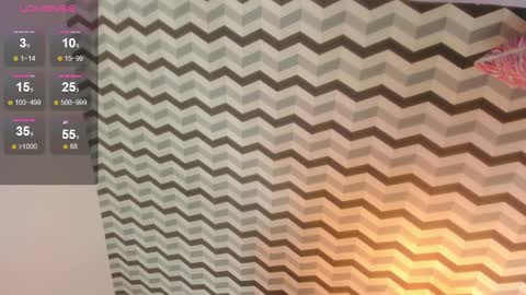 Megan  online show from January 23, 2025, 6:35 pm