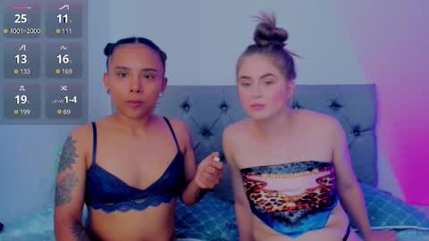 megansammy online show from September 10, 2025, 3:12 pm