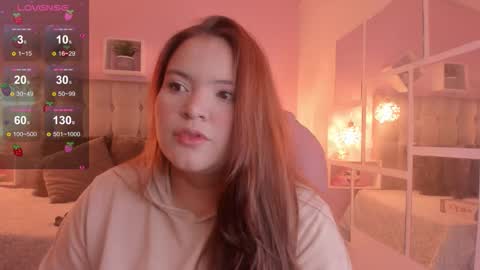 Melanie  online show from October 5, 2025, 4:00 am