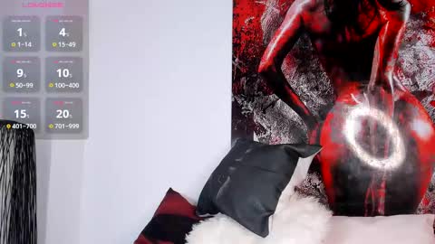 melany online show from February 27, 2025, 3:14 am