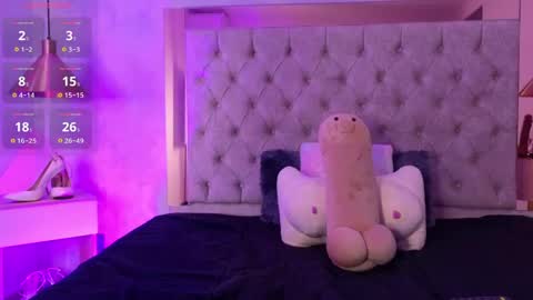 Snapshot of meli_gates chatting on June 7, 2026, 1:48 pm meli_gates online show from June 7, 2026, 1:48 pm