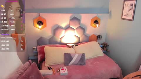 Melissa 3 online show from January 8, 2025, 2:14 am