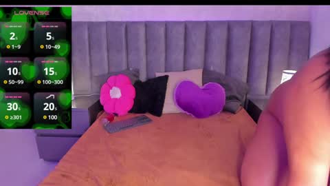 MELISSA JORDAN online show from February 8, 2025, 10:07 am