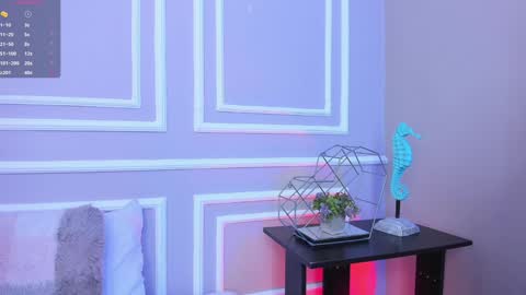 Snapshot of meloddysky chatting on January 4, 2025, 2:35 pm Meloddy online show from January 4, 2025, 2:35 pm