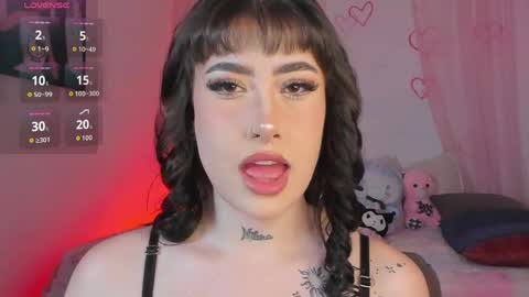 MELODY online show from April 4, 2026, 11:02 pm