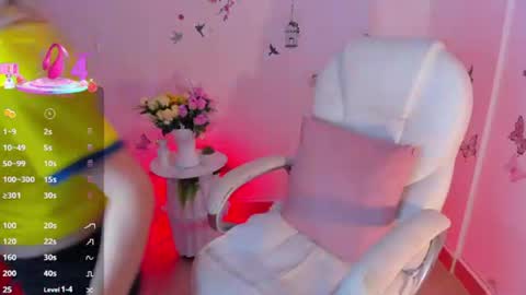 melody_starr online show from June 21, 2026, 1:52 am