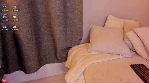 Snapshot of mia_white11 chatting on January 29, 2025, 6:28 pm Mia White online show from January 29, 2025, 6:28 pm