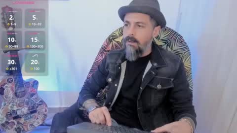 Snapshot of miguel_angeel_ chatting on July 29, 2026, 5:00 pm Miguel Angel online show from July 29, 2026, 5:00 pm