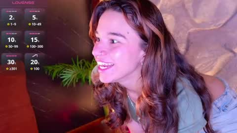 Snapshot of miiaa_cooper chatting on June 4, 2026, 4:35 pm CALL ME MIA online show from June 4, 2026, 4:35 pm