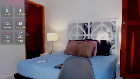 Mikaela blondie bigass online show from November 13, 2025, 11:53 am