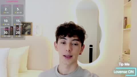 Mikebelf4 online show from April 10, 2026, 9:41 pm