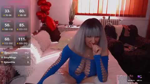 Snapshot of milfdolores chatting on February 19, 2025, 8:22 am milfdolores online show from February 19, 2025, 8:22 am