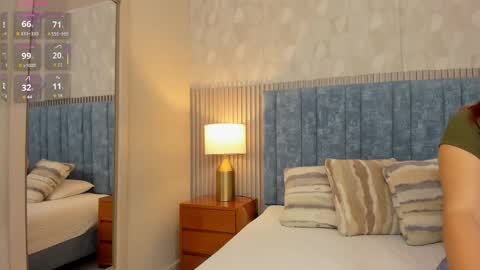 Samantha Cruz online show from February 17, 2026, 11:18 am