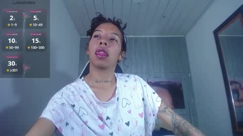 miss_sparkle666 online show from November 8, 2025, 6:13 am