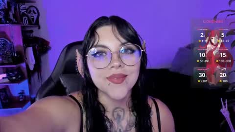 Snapshot of misscharlottte_18 chatting on October 7, 2025, 3:36 am Missy Charlottte.  Hey remember to give me a thumbs up ty online show from October 7, 2025, 3:36 am