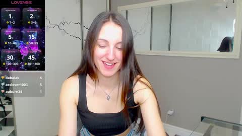 Snapshot of missis_sofiia chatting on February 6, 2025, 4:03 pm Sofia online show from February 6, 2025, 4:03 pm