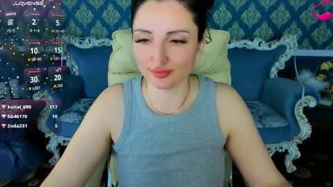 missrossi online show from April 6, 2026, 4:46 am