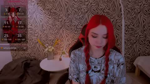 Molly online show from December 21, 2024, 2:15 pm