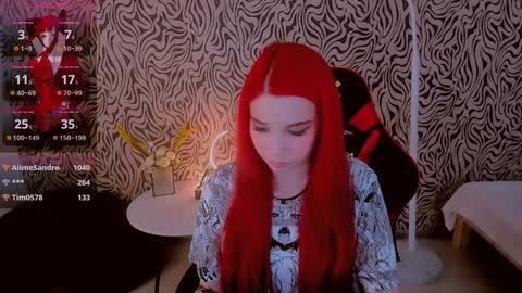 Molly online show from December 23, 2024, 3:18 am