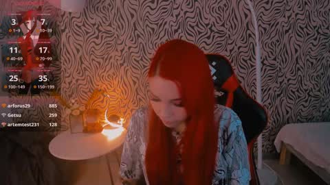 Molly online show from December 29, 2024, 8:15 pm