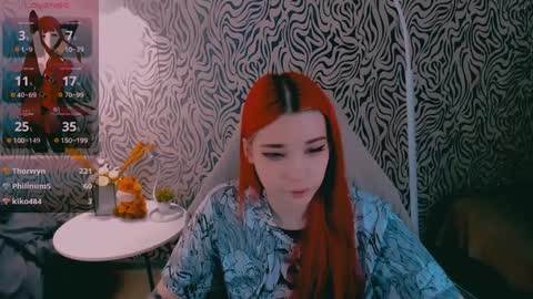 Molly online show from January 19, 2025, 2:57 am