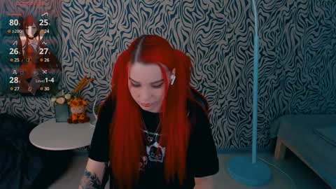 Molly online show from January 22, 2025, 1:53 pm