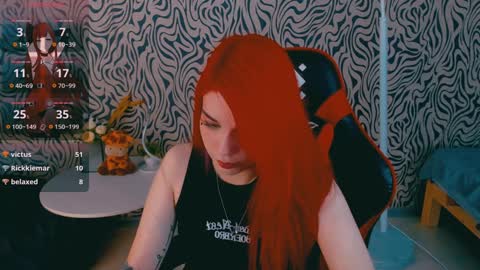 Molly online show from February 2, 2025, 5:04 pm