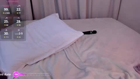 Snapshot of moonlight8_ chatting on March 6, 2026, 2:02 pm LANA online show from March 6, 2026, 2:02 pm