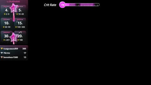 Jossie online show from February 28, 2025, 9:04 am