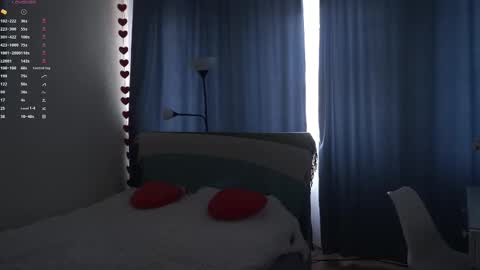 Molly online show from October 14, 2025, 7:09 am