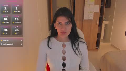 Snapshot of nahomi2021 chatting on December 5, 2024, 1:36 am independent model online show from December 5, 2024, 1:36 am