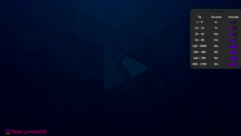 N A L A  NEW instagram nala jordan08 online show from February 9, 2026, 1:15 pm